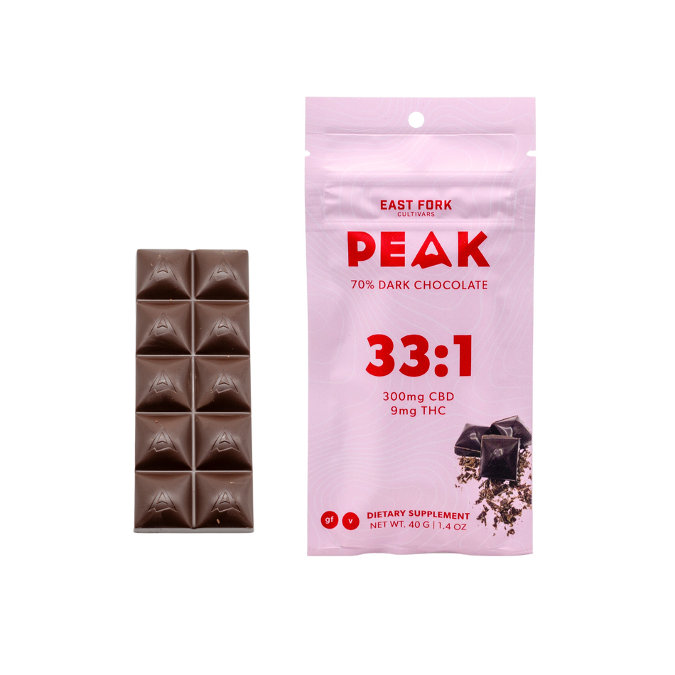 East Fork Cultivars - Peak CBD Chocolate Bar, Dark, 33:1