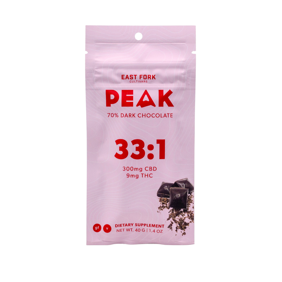 East Fork Cultivars - Peak CBD Chocolate Bar, Dark, 33:1
