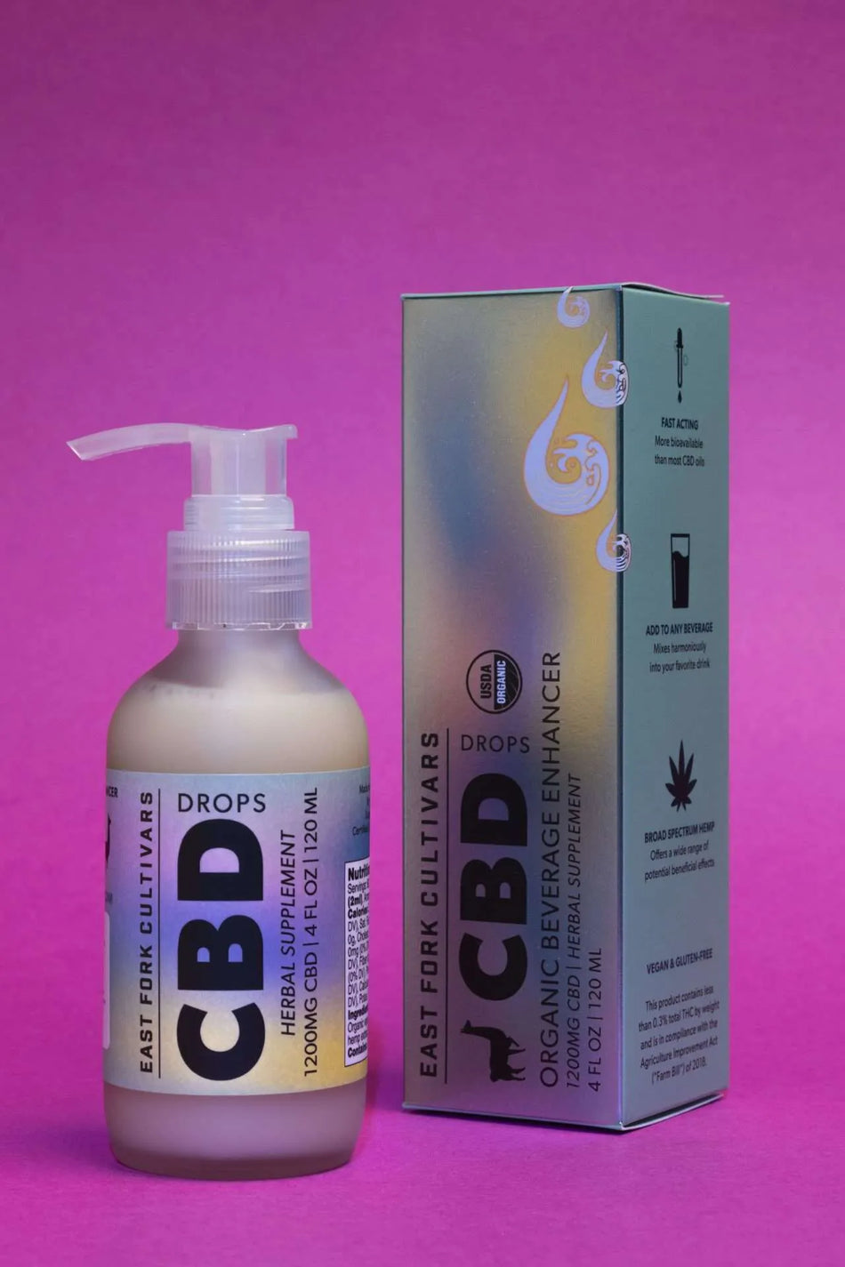East Fork Cultivars - CBD Beverage Enhancer (Full-spectrum)